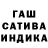 МАРИХУАНА SATIVA & INDICA Ilya Linetskyi